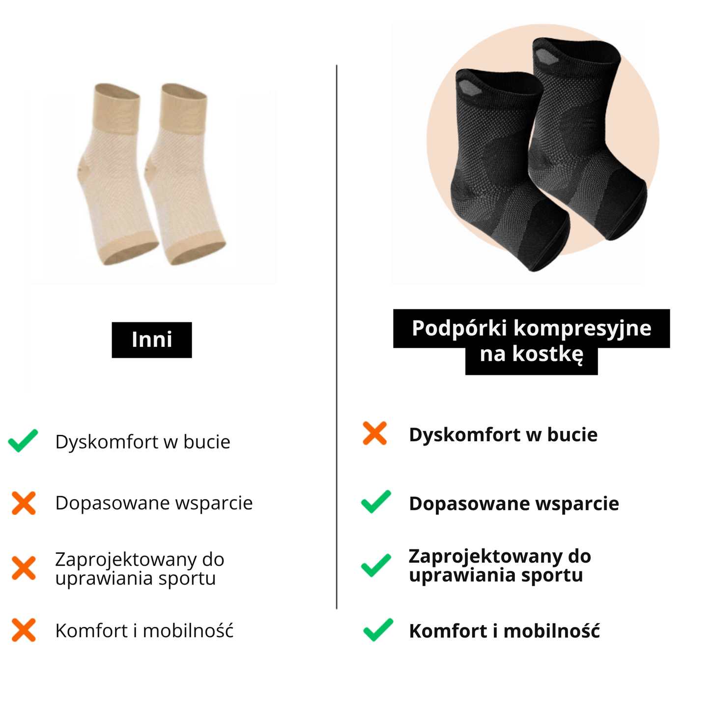 V3 Wsparcie Kompresyjne Kostki