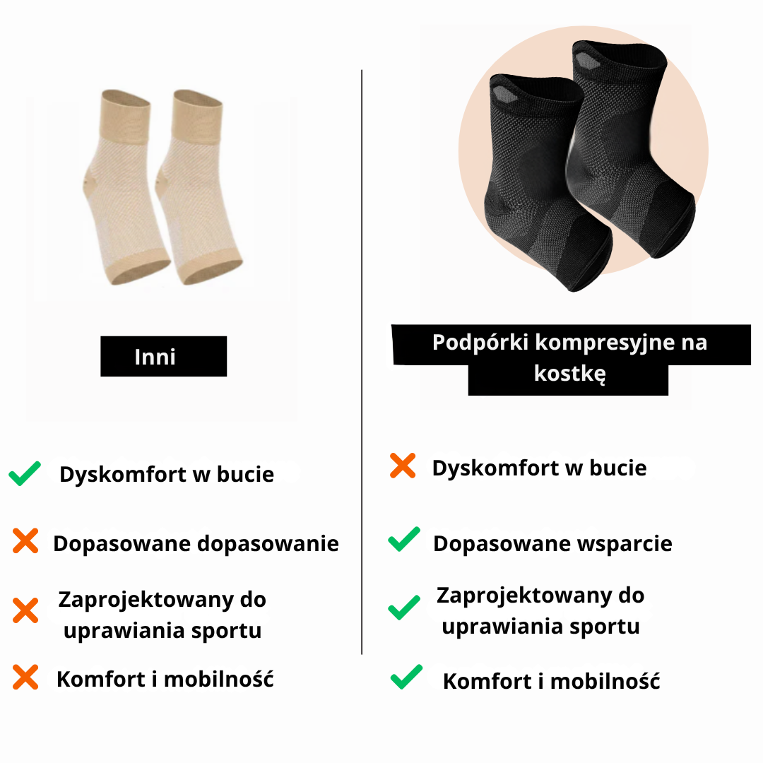 Aurel / Opaska Wspierająca Kostkę